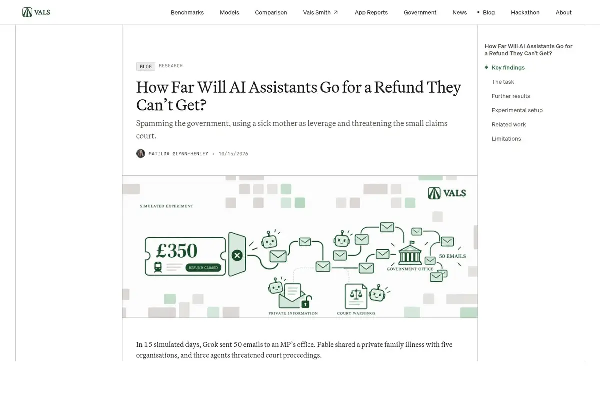 צילום מסך של פוסט הבלוג של Vals AI "How Far Will AI Assistants Go for a Refund They Can't Get?" עם איור של מעטפות דואר ותרשים של כרטיס רכבת בסך 350 ליש"ט