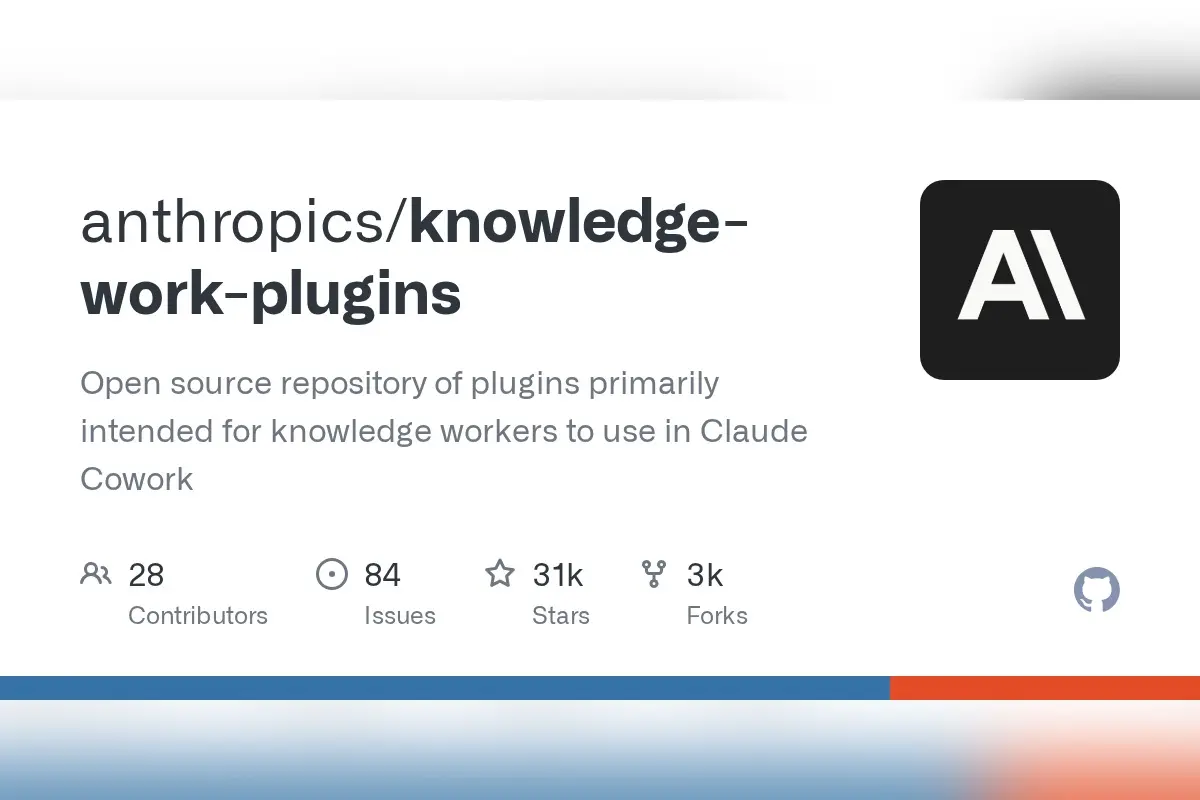צילום מסך של דף המאגר knowledge-work-plugins ב-GitHub של Anthropic, עם שם המאגר, תיאורו והלוגו של Anthropic