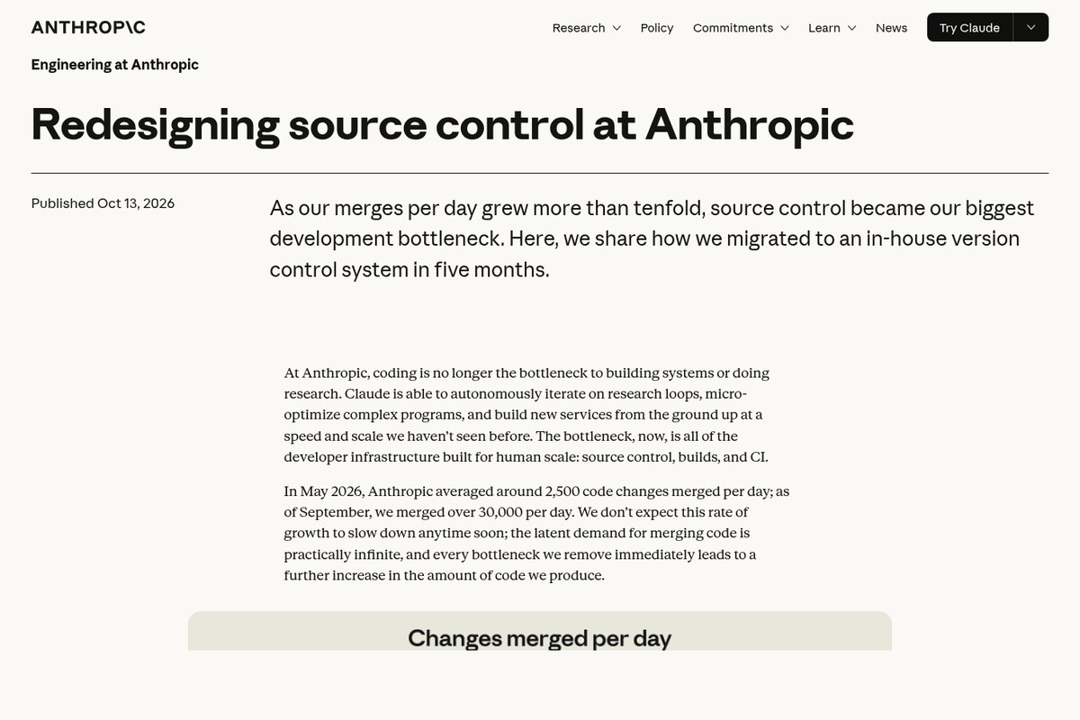 צילום מסך של פוסט ההנדסה של Anthropic בשם "Redesigning source control at Anthropic" על רקע לבן