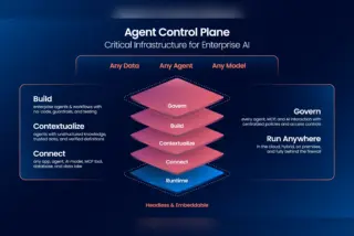 תרשים "Agent Control Plane" של Boomi, המציג את שכבות הממשל, ההקשר, החיבור וזמן הריצה לסוכני AI ארגוניים