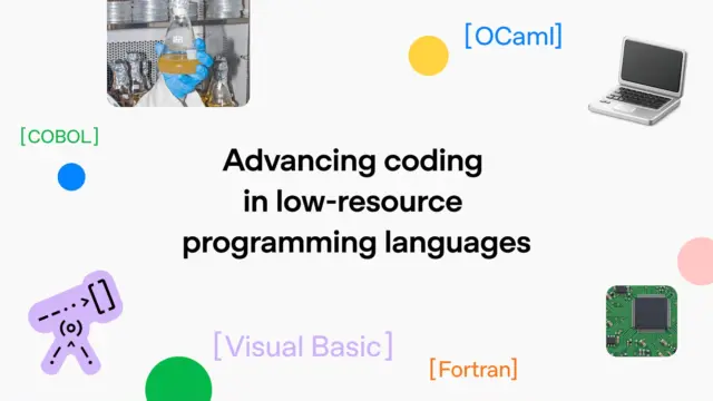 כרטיס השיתוף של OpenAI עם הכותרת "קידום קוד בשפות תכנות בעלות משאבים נמוכים" וסמלים של COBOL, Fortran, OCaml ו-Visual Basic