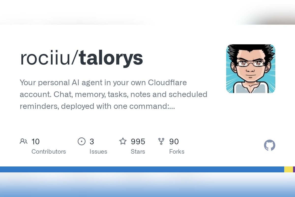 תמונת הפרויקט Talorys ב-GitHub: שם הפרויקט rociiu/talorys, תיאור של עוזר AI אישי בחשבון Cloudflare, וסטטיסטיקות של תורמים, בעיות, כוכבים ו-forks