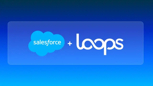 הלוגואים של סיילספורס ו-Loops על רקע כחול, מתוך הודעת הרכישה